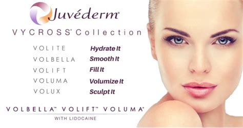 juvederm volite review|juvederm lip filler reviews.